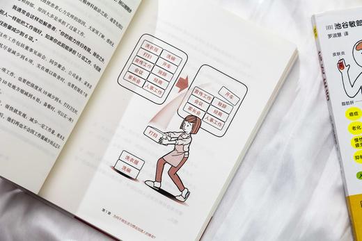 抗老生活+抗炎生活 商品图4