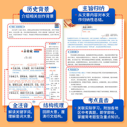 【双十一大促】古文观止正版全套5册小学生版青少年漫画版 商品图2