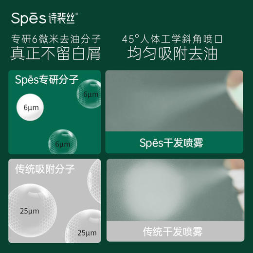 严选 | Spes诗裴丝免洗空气感蓬松干发喷雾 150ml*2 送蓝胖子洗发水10ml*4 商品图2