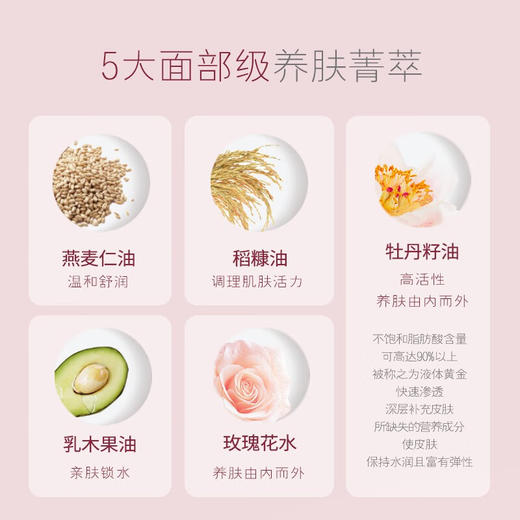 半亩花田  倍润手膜40g*6片 商品图3