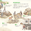 《大江大河科普绘本》（全4册） 商品缩略图14