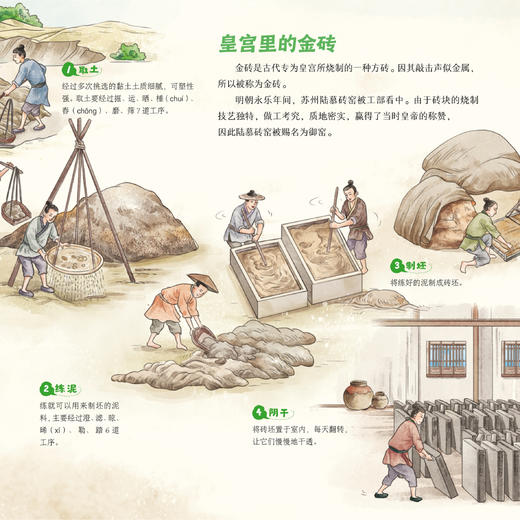 《大江大河科普绘本》（全4册） 商品图14