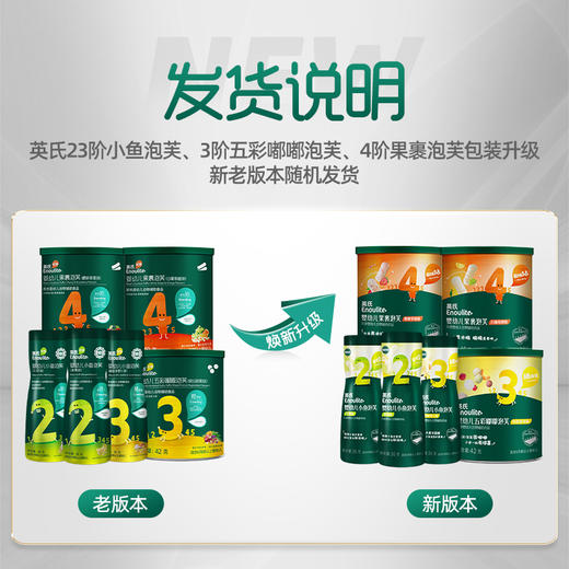 【199元任选4组】英氏忆格小小泡芙组合 巧练拾取拿捏 商品图1