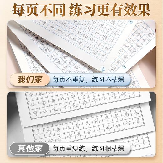 行书21天速成字帖自信签名职场书写行楷基础硬笔书法练字帖高中生成年人7000字控笔训练字帖 商品图9