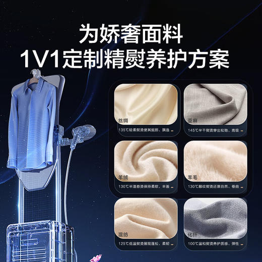 海尔【高端旗舰】立式挂烫机 AI智能识别衣物 手持电熨斗 家用商用服装店干洗店熨烫机HY-GSU1 商品图5