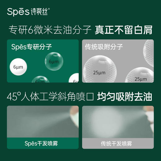 【品牌直发】Spēs免洗空气感蓬松干发喷雾150ml*2 fx 商品图2