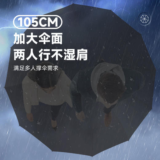 【小杨臻选】12K双骨自动黑胶晴雨伞 自动开收 晴雨两用 商品图3