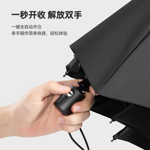 法国MC marieclaire全自动雨伞太阳伞晴雨两用伞防晒便携遮阳伞 商品图5