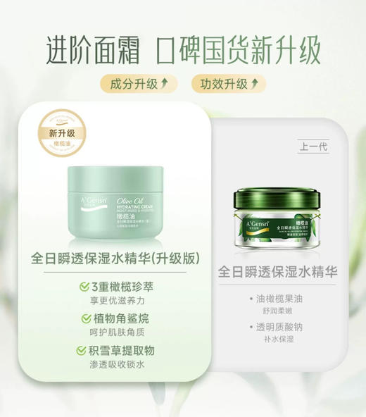 安安金纯橄榄油全日瞬透保湿水精华60g 商品图3