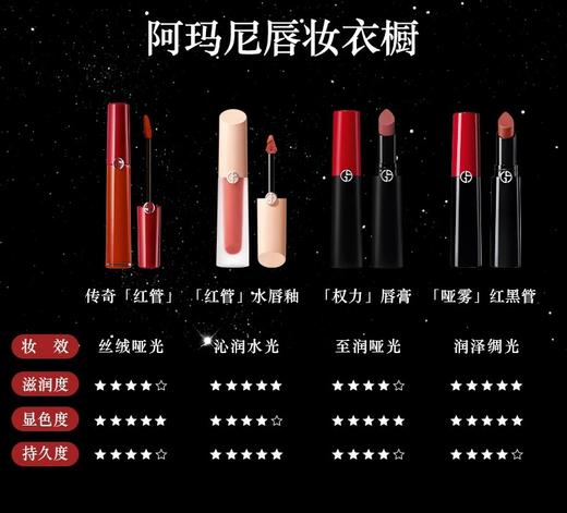 阿玛尼红管丝绒唇釉206#陶土红棕 6.5ml显白口红 商品图5