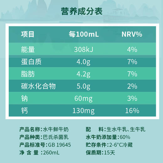 【预售/鲜奶卡】皇氏一只水牛4.0g高钙鲜水牛奶（4瓶*260ml），次月每周一周二配送到家（仅限东莞林语花园、心语花园购买，可配送到家） 商品图2