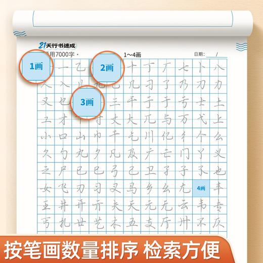 行书21天速成字帖自信签名职场书写行楷基础硬笔书法练字帖高中生成年人7000字控笔训练字帖 商品图4