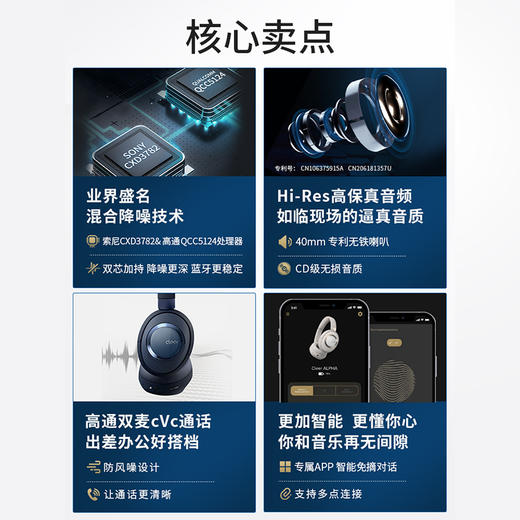 Cleer 头戴式智能降噪蓝牙耳机 Alpha 商品图3