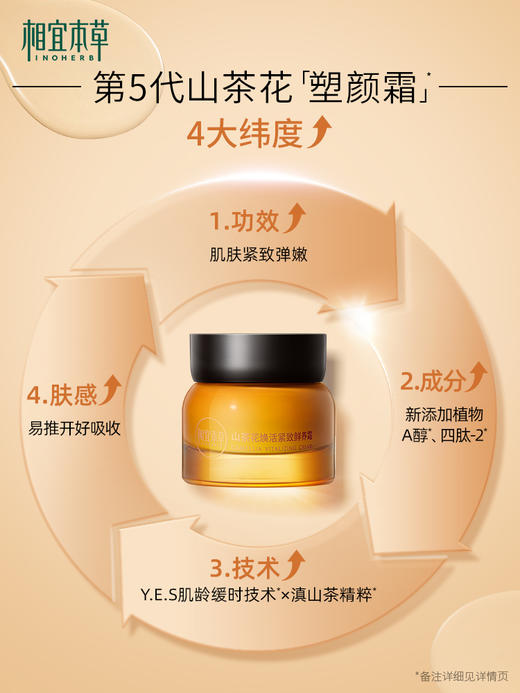 【多款可选】相宜本草面霜大合集50g 商品图9