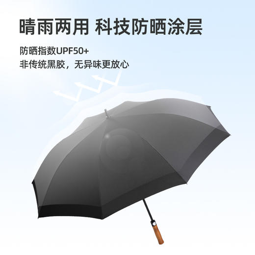 法国MC marieclaire雨伞男士晴雨两用太阳伞自动雨伞大号黑色雨伞 商品图1