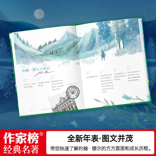 《夏日走过山间》|  与《瓦尔登湖》齐名 美国版《阿勒泰的角落》 商品图5