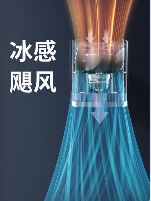 科朗曼手持小风扇高速风 商品图4