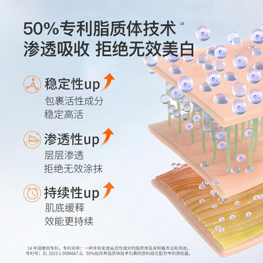 【老王推荐】光希传明酸美白祛斑精华液2%传明酸5%烟酰胺提亮肤色 商品图3