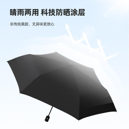 法国MC marieclaire全自动雨伞太阳伞晴雨两用伞防晒便携遮阳伞 商品图1