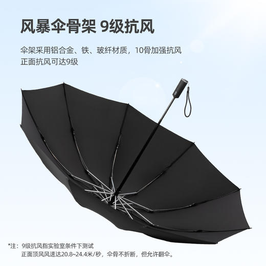 法国MC marieclaire全自动雨伞反向伞晴雨两用伞黑色雨伞加大加固 商品图7