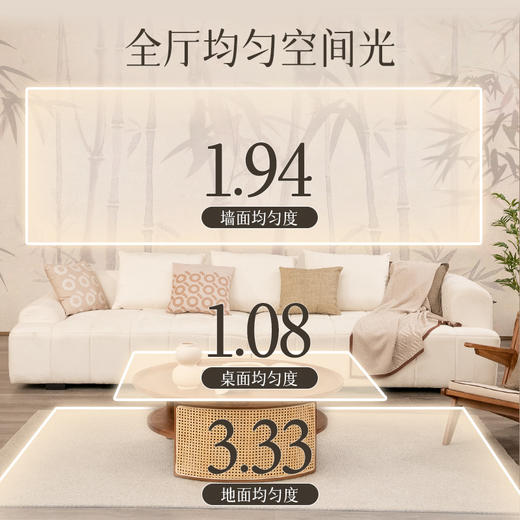 【吸顶灯合集】孩视宝客厅书房卧室阳光护眼吸顶灯现代家庭简约氛围灯 商品图4