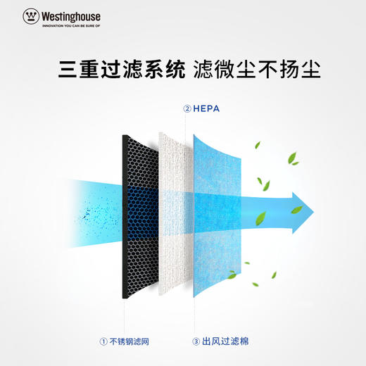 西屋 无线推杆吸尘器 WXC-C156 时尚简洁  三重过滤系统  两档调节 强劲大吸力 48小时发货 商品图7