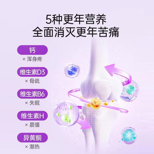 【更年期钙片】unikalk更年期钙片女性成年补钙中老年人骨质进口含异黄酮保健品 商品图2