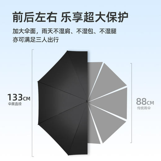 法国MC marieclaire雨伞男士晴雨两用太阳伞自动雨伞大号黑色雨伞 商品图3
