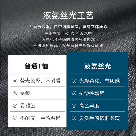 十如仕针织100%新疆长绒棉圆领无水染色长袖T恤-T05-05 商品图8