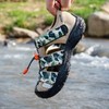 keen制造商出品?男女户外涉水鞋亲子款凉鞋防撞鞋头运动沙滩鞋 JB24043，机能鞋底，暴走2W步不怕累，沿用运动宽楦鞋型，自由伸展，包头防撞鞋头，给予双足充足安全感 商品缩略图1