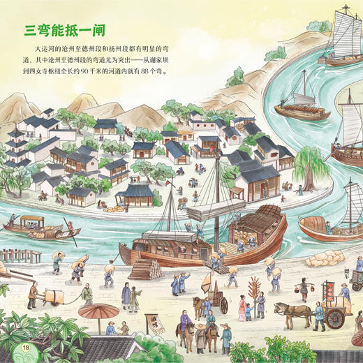 《大江大河科普绘本》（全4册） 商品图13