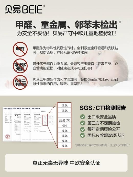 【品牌直供】贝易折叠爬行垫桃绒布+XPE 2cm 商品图3