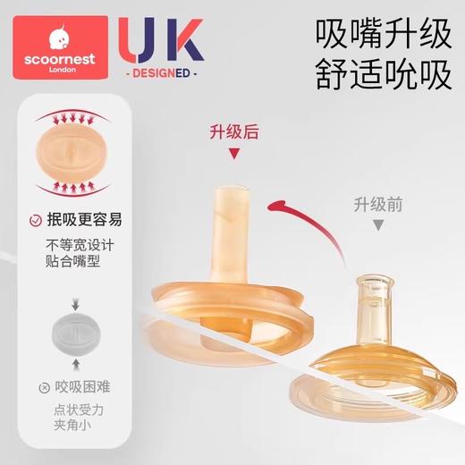 科巢玩偶学饮杯原装配件 奶嘴盖 鸭嘴盖 吸管套餐 背带 商品图1