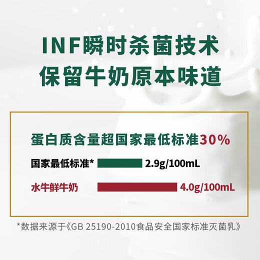 【预售/鲜奶卡】皇氏一只水牛4.0g高钙鲜水牛奶（4瓶*260ml），次月每周一周二配送到家（仅限东莞林语花园、心语花园购买，可配送到家） 商品图5