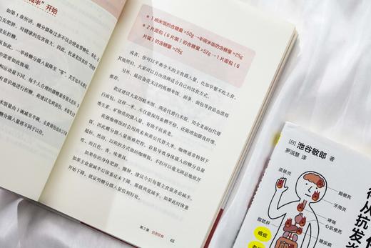 抗老生活+抗炎生活 商品图5