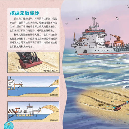 《大江大河科普绘本》（全4册） 商品图8