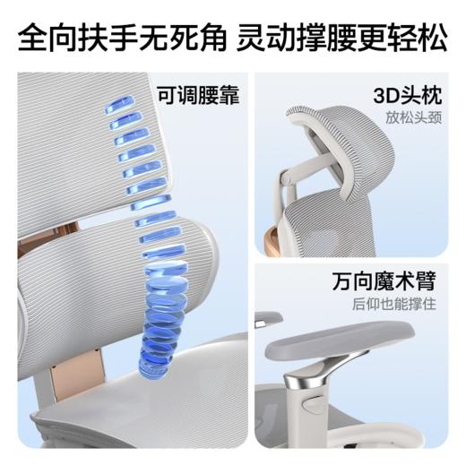 【限时特惠】永艺攀登者人体工学椅X3 4D扶手 商品图2