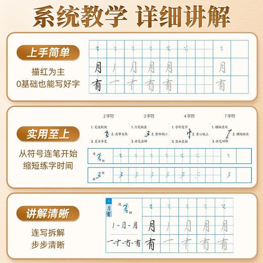 行书21天速成字帖自信签名职场书写行楷基础硬笔书法练字帖高中生成年人7000字控笔训练字帖 商品图7