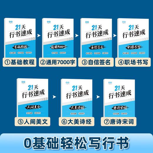 行书21天速成字帖自信签名职场书写行楷基础硬笔书法练字帖高中生成年人7000字控笔训练字帖 商品图1