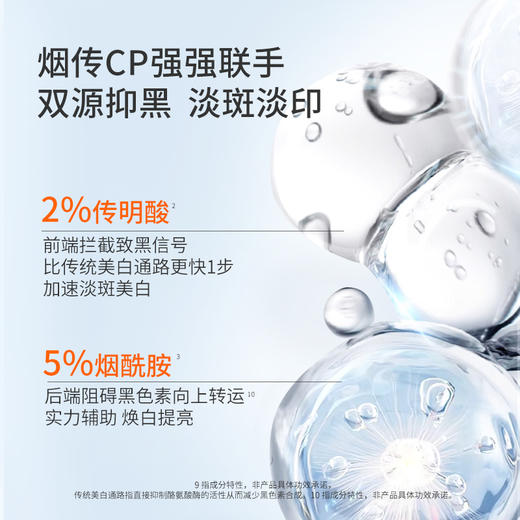 【老王推荐】光希传明酸美白祛斑精华液2%传明酸5%烟酰胺提亮肤色 商品图5