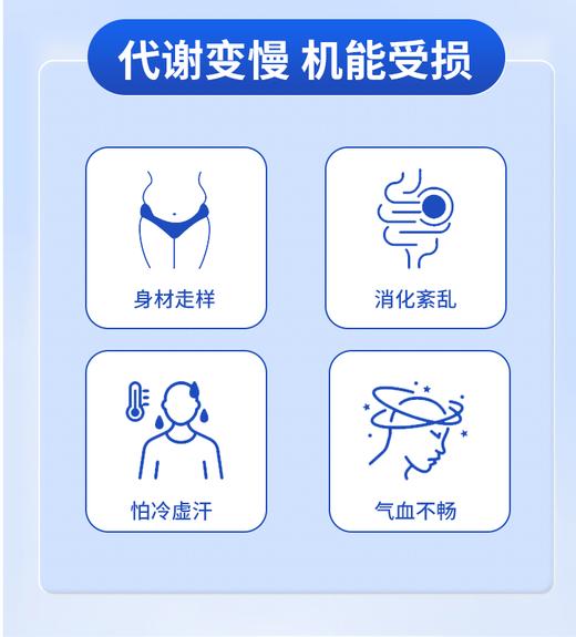 小棕瓶  含左旋+绿茶瘦脂碱  健身有氧跑步搭档 商品图3