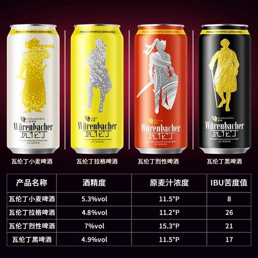 【畅饮一夏24听装】德国瓦伦丁系列啤酒500ml*24黑啤/小麦啤/烈性啤/拉格啤/荷拉斯啤酒 一次尽享德啤经典 012117/012118/012119/012120/012489 商品图1