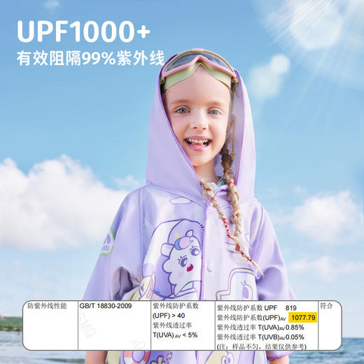 【Lemonkid，一起探索童年生活的乐趣~】柠檬宝宝儿童浴巾 速干浴袍连帽 卡通斗篷披风 婴儿带帽浴巾 小孩毛巾-QQ 商品图2