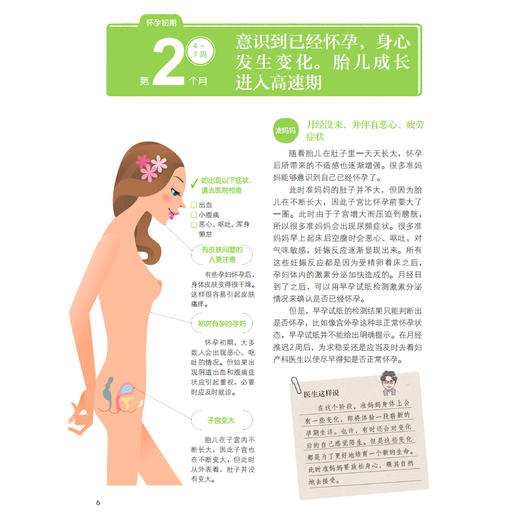 《产科医生说怀孕分娩育儿》 商品图11