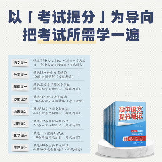 张雪峰高中提分笔记系列  高中同步知识讲解突破难点培优 商品图2