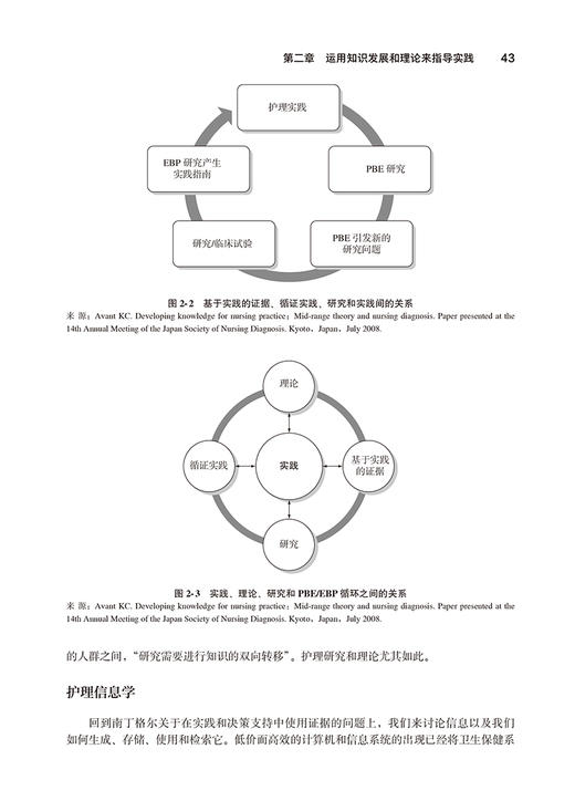 护理领域中的理论构建策略 第6版 庞冬 路潜 主译 护理理论构建9种常用策略和新进展 课程指南 北京大学医学出版社9787565931697 商品图4