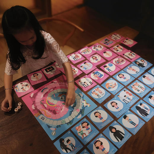 胖小狐儿童性启蒙教育桌游：什么是性，怡禾心理师严选互动桌游（4-7岁） 商品图9
