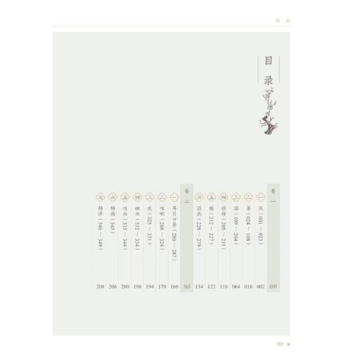 邵兰荪医案续集 商品图3