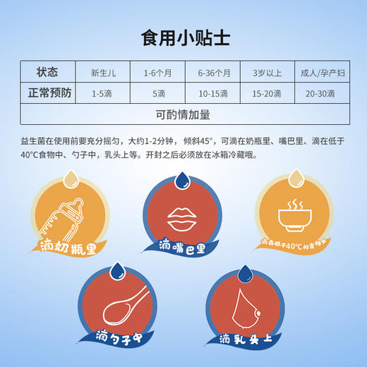 【纽派】益生菌 进口滴剂 商品图2