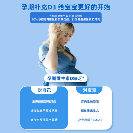 Ddrops滴卓思维生素d3k2孕妇成人5000iu SC 商品图5